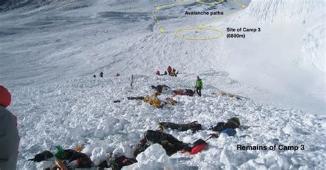 Image Result For Bodies Left On Everest Everest Landmarks Himalayas