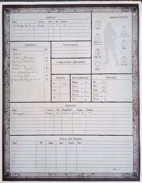 Seans Wargames Corner Wfrp 4th Edition Character Creation
