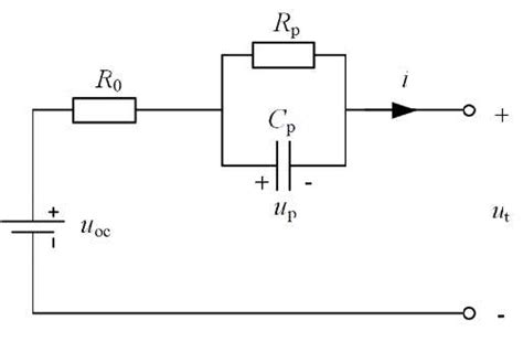 Thevenin Equivalent Circuit Model As Shown In Figure 3 Thevenin Model
