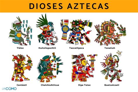 Detalle Imagen Dioses Aztecas Dibujos Thptletrongtan Edu Vn