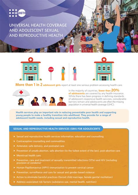 unfpa asiapacific universal health coverage and adolescent sexual and reproductive health