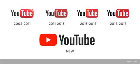 Youtube Logo Timeline
