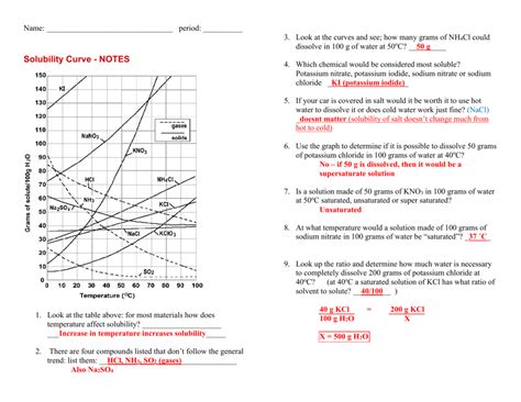 Solubility curves worksheets answer key within solubility curve practice problems worksheet 1 answers. Solubility Curves Graph Worksheet Answer Key | Printable ...