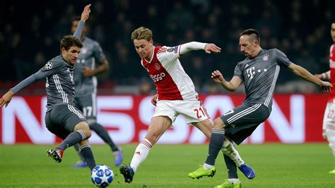 Самая титулованная беспроводная система concepter engineers will become members of various r & d teams of ajax systems and will work on. Ajax v Bayern: The highlights in 70 seconds - FC BAYERN.TV