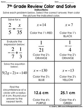 Compare an algebraic solution to an arithmetic solution, identifying the sequence of the operations used in each. 7th Grade Math Review Color and Solve by To the Square ...