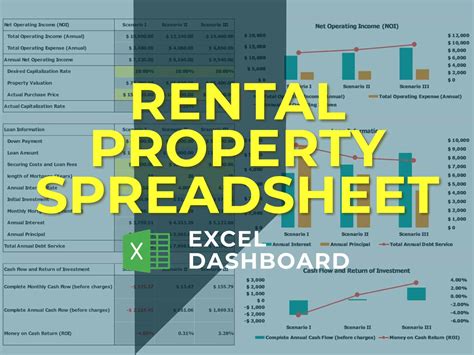 Rental Property Spreadsheet Template Efinancialmodels