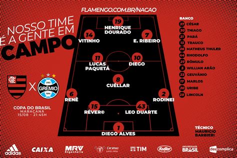 We did not find results for: Veja a escalação do Flamengo para jogo decisivo contra o ...