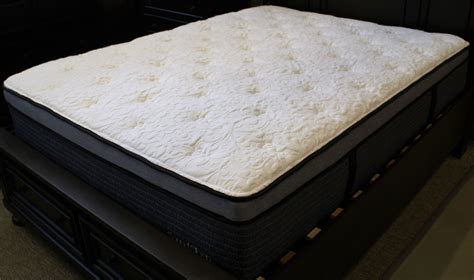 Best Mattresses Of 2020 Updated 2020 Reviews‎ Full Size Box Spring