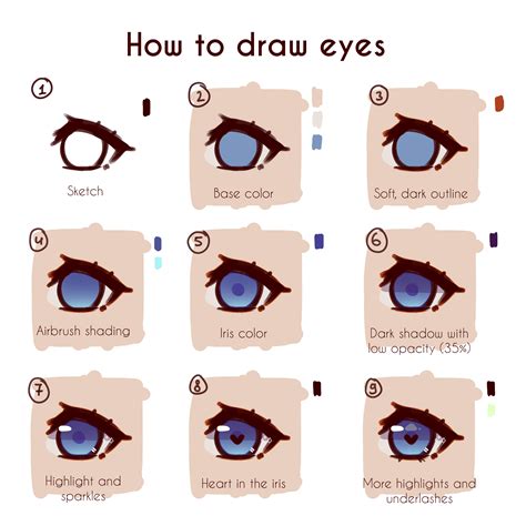 How To Draw Cute Eyes Easy Step By Step ~ Eyes Step Drawing Draw Easy Tutorial Eye Drawings