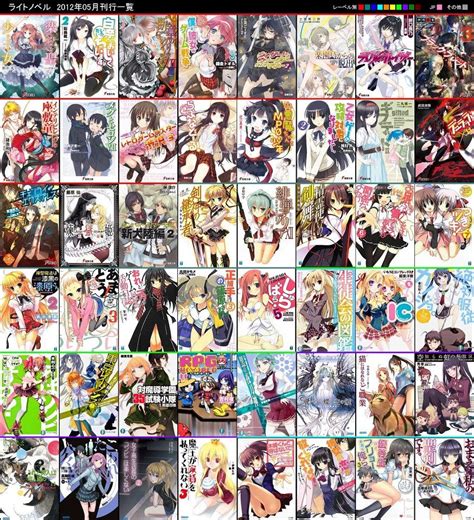 Light Novel Anime Novels