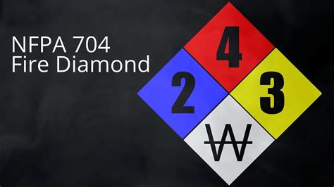 Nfpa 704 Chemical Marking And Fire Diamond E30