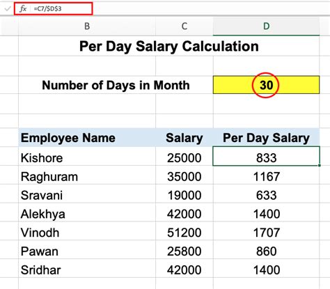 How To Calculate Salary Per Day