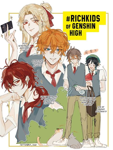 Genshin Impact Impact Anime Fan Art