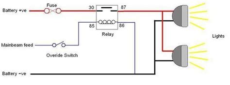 To understand the circuit you need to understand how a relay works. How to Wire a Relay for Off-Road LED Lights - Extreme Lights