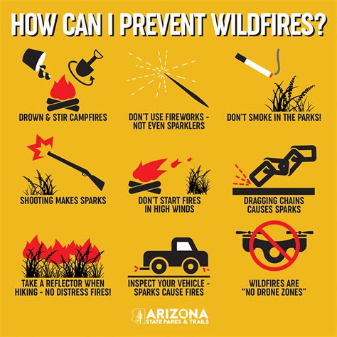 Az State Park Fire Restrictions Safety And Info Arizona State Parks