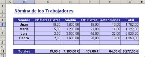 Ejemplo De Nomina De Empleados De Una Empresa Opciones De Ejemplo