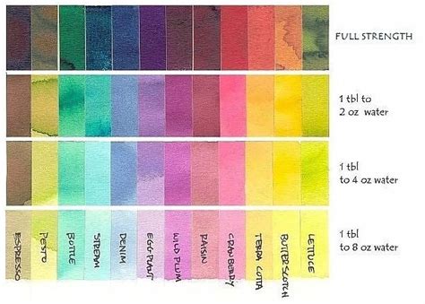 Adirondack color wash inks, followed by 135 people on pinterest. Awesome color chart for Ranger Color Wash. | craft: Paper ...