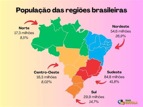 O Censo Do Ibge Não Contabiliza A População