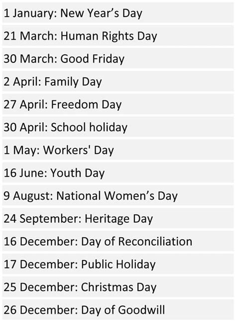 Public Holiday April 2018 Malayharmo