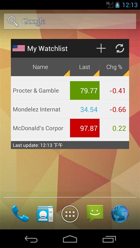 Stock quote is really good. Hey reddit, I updated JStock Android (Stock market app ...