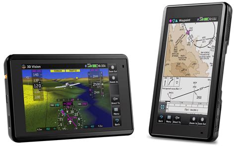 Garmin Aera 660 Portable Aviation Gps North America