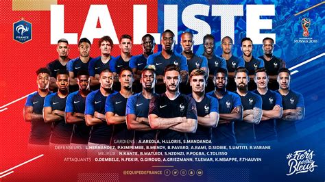 Le suspens a pris fin ce jeudi 18 mars 2021, à l'occasion de la conférence de presse du sélectionneur de l'équipe de france de football, didier. Nike place 13 joueurs dans la liste des 23 de Didier ...