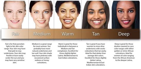 Choosing The Colors Of Your Clothes According To Your Skin Tone