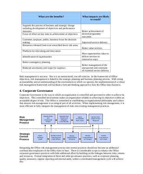 Free 10 Sample Risk Management Plan Templates In Pdf
