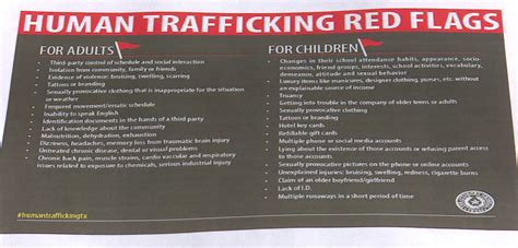 Warning Signs That May Help You Spot Human Trafficking