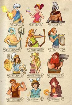 Zelda Characters Disney Characters Fictional Characters Winnie The Pooh Faith Comics