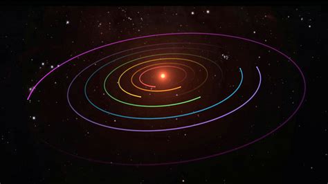 Astronomers Identify A Regular Pattern In The Orbits