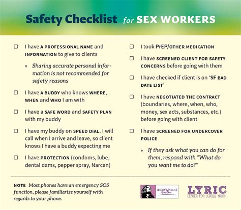 Safety Checklist Lyric