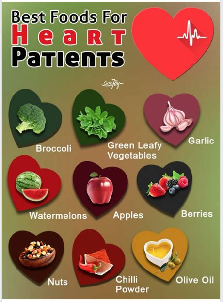 Best And Worst Foods For Heart Health Medicare Advantage Plan