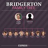 Bridgerton family tree: Who are the Bridgerton siblings and how old are ...