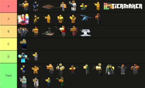 Best And Worst Towers In Tds Fixed Tier List Community Rankings Tiermaker