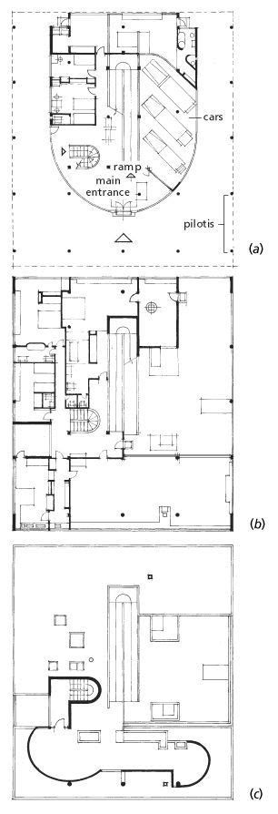 Corbusier Plans Of Villa Savoie Savoye Poissy Near Paris After