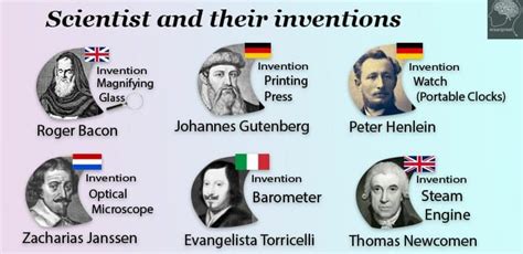Scientist And Their Invention Scientist Scientific Inventions