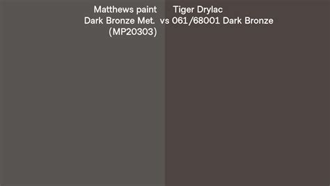 Matthews Paint Dark Bronze Met Mp Vs Tiger Drylac