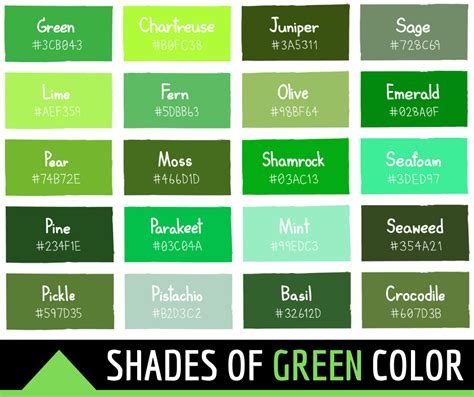 134 Shades Of Green Color With Names Hex Rgb Cmyk Codes Green