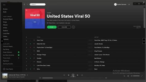 Spotify For Pc Windows Xp788110 Free Download Play Store Tips