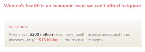 The Economic Case For Funding Womens Health Research Part 2