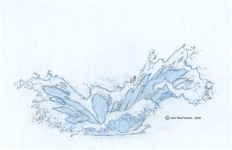 Water Drawing Water Art Drawings