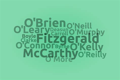 A Complete List Of Irish Last Names Meanings Familyeducation
