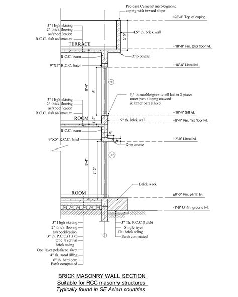 Typical Brick Masonry Wall Section CAD Files DWG Files Plans And