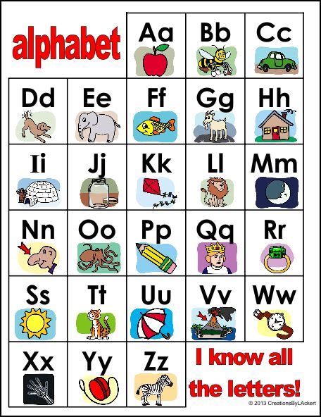 Lowercase English Letters Cards Letters Of The English Alphabet