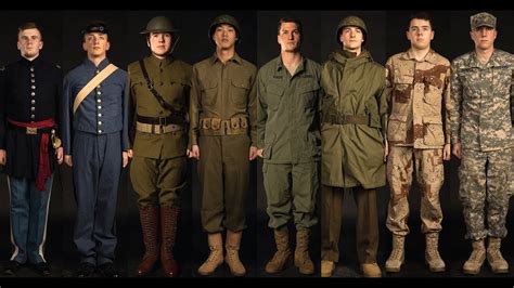 Us Army Uniforms History