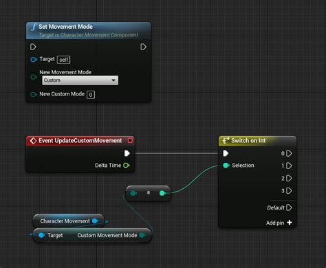 Character Movement Component Unreal Engine Documentation