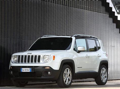 Fiche Technique Jeep Renegade 14 Multiair 140 Bu 2014 2018