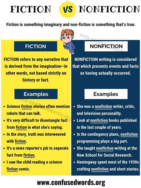 Fiction Vs Nonfiction How To Use Fiction And Nonfiction Correctly