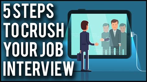 Step By Step To Crush Your Job Interview Youtube